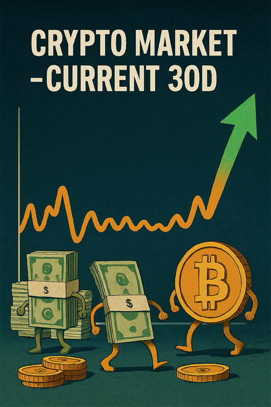 Binance, Bitcoin, and Economic Data: This Week’s Crypto Standstill